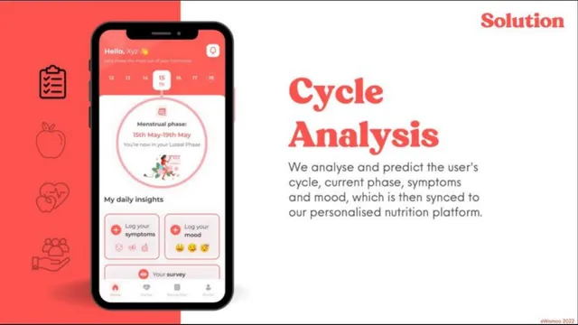 Product / solution slide 6 from Womco