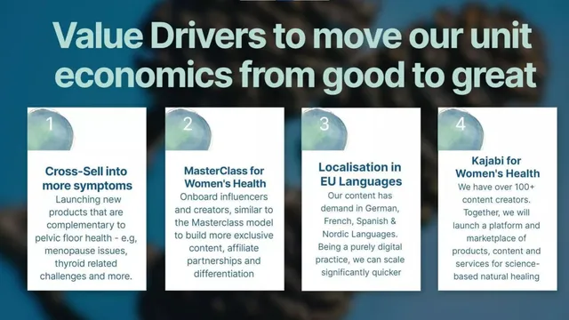 Go-to-market strategy slide 7 from Women Cycles