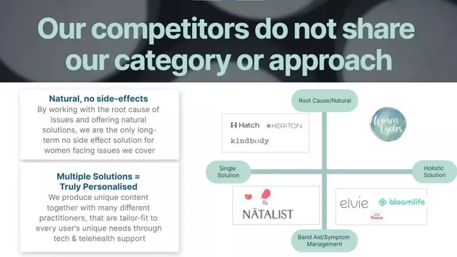 Competitors slide 9 from Women Cycles
