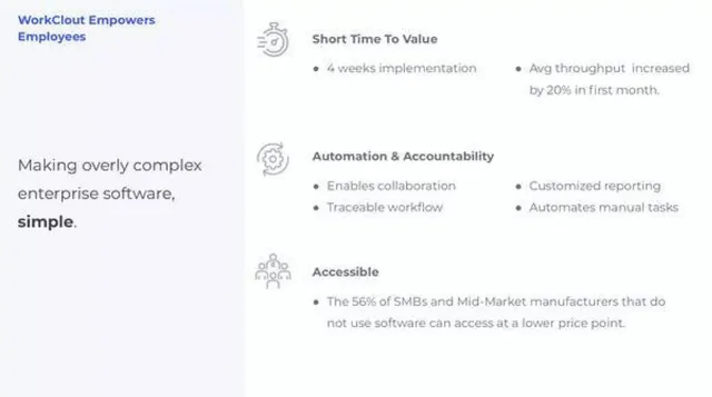 Product / solution slide 5 from WorkClout