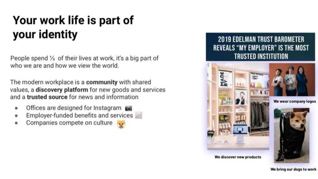 Market analysis / overview slide 8 from WorkLife