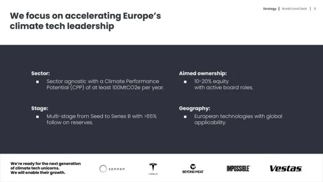 Company overview slide 5 from World Fund