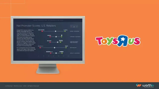 Market analysis / overview slide 6 from Worthix
