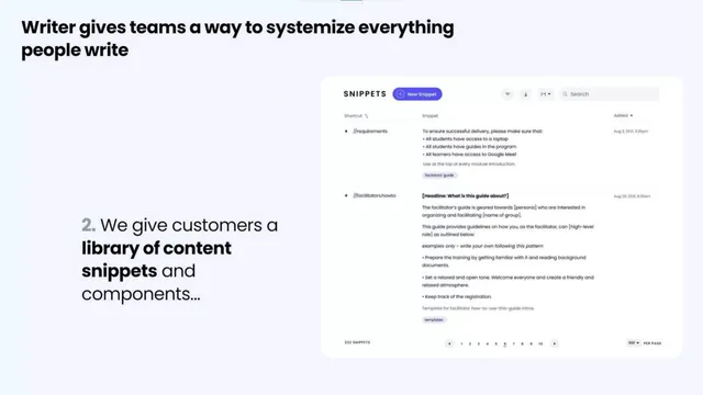 Product / solution slide 6 from Writer