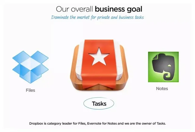 Vision slide 3 from Wunderlist
