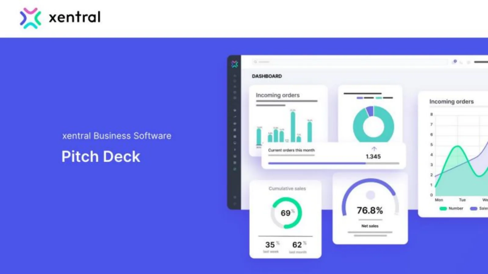 Xentral pitch deck slide
