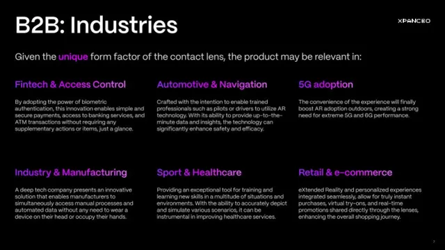 Product / solution slide 6 from XPANCEO