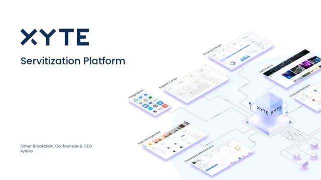 Xyte pitch deck cover