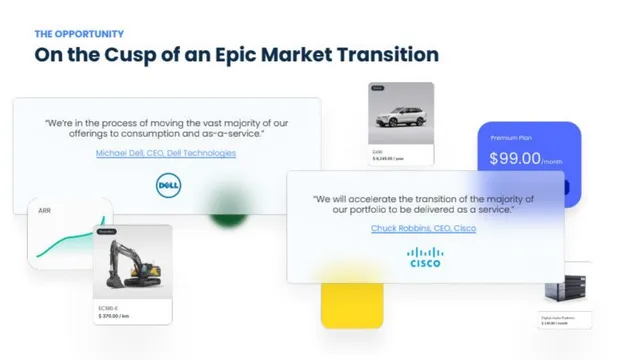 Why now slide 4 from Xyte