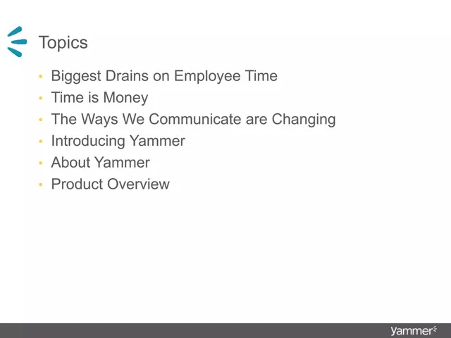 Agenda / contents slide 3 from Yammer