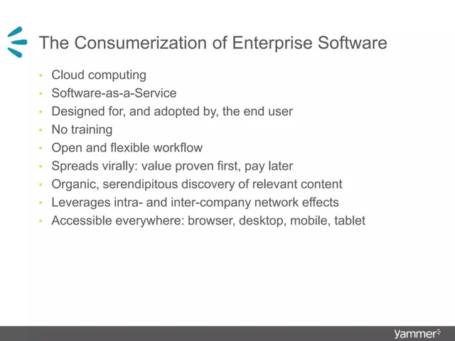 Product / solution slide 7 from Yammer