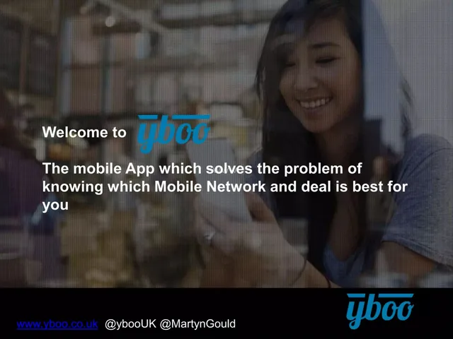 yboo pitch deck cover