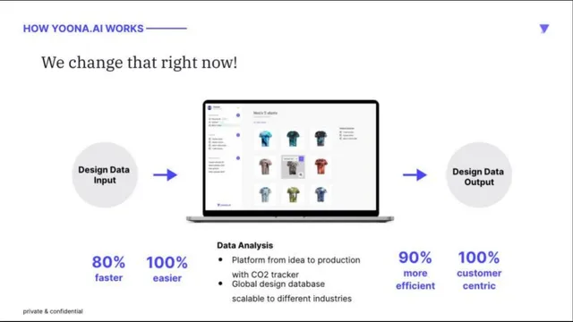 Product / solution slide 10 from Yoona
