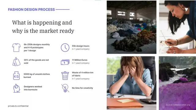 Market sizing / opportunity slide 4 from yoona.ai