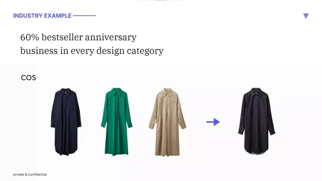 Traction slide 6 from yoona.ai