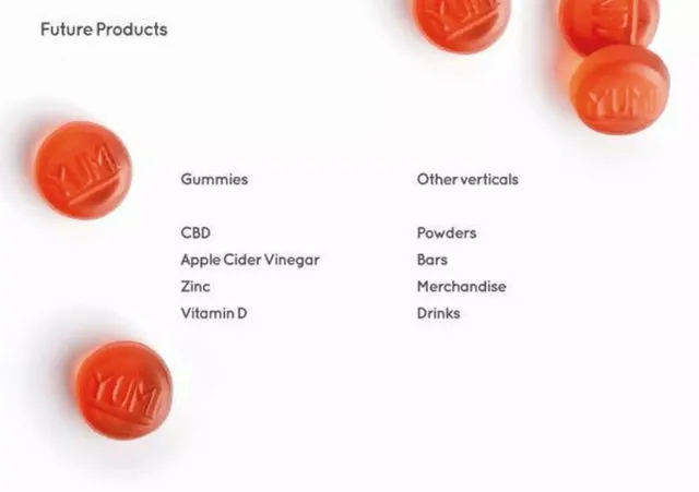 Product / solution slide 6 from Yumi Nutrition