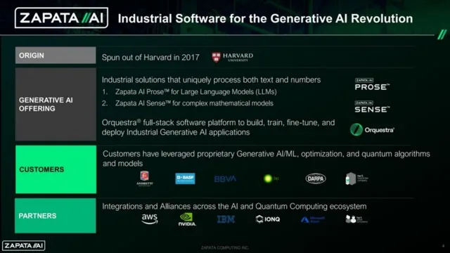 Product / solution slide 4 from Zapata AI SPAC