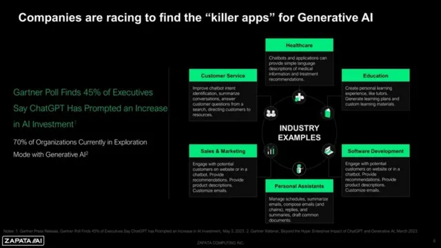 Why now slide 6 from Zapata AI SPAC