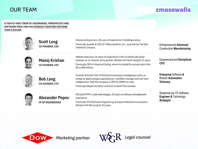 Team slide 3 from ZMassWalls (Zero Energy Systems)