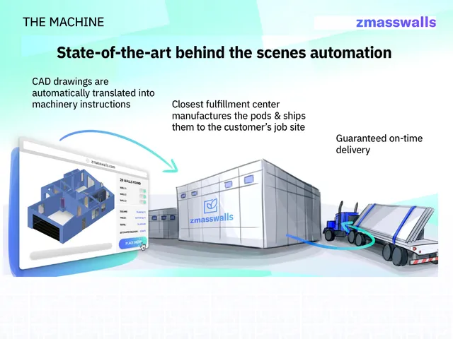 Product / solution slide 4 from ZMassWalls (Zero Energy Systems)