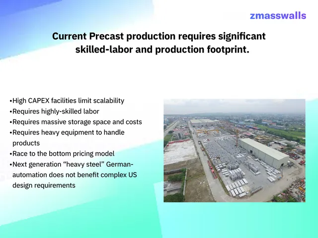 Problem slide 14 from ZMassWalls (Zero Energy Systems)