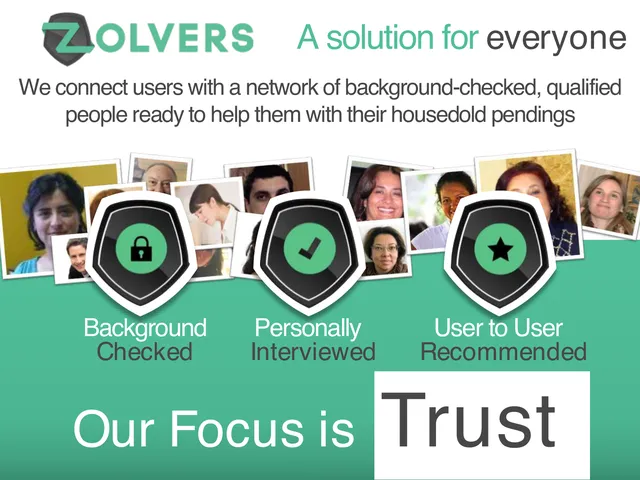 Product / solution slide 3 from Zolvers