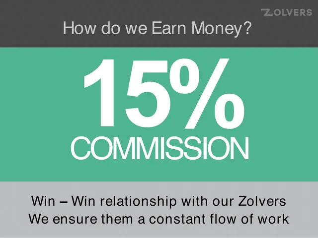 Business model / revenue streams slide 5 from Zolvers